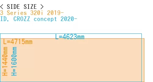 #3 Series 320i 2019- + ID. CROZZ concept 2020-